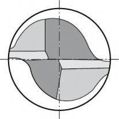 Drážkovacia fréza krátka HSSCo8 DIN327 tvar D 1,50mm FORMAT - obrázek