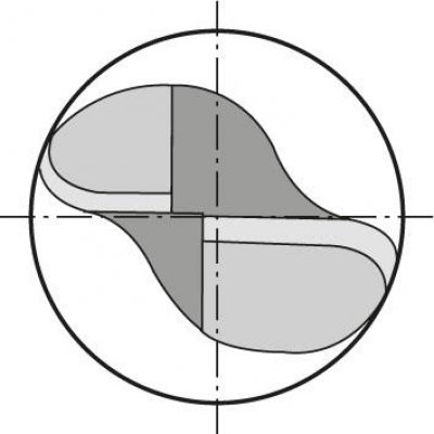 Rádusová fréza krátka DIN327 HSSCo8 TiAlN typ N 17mm FORMAT - obrázek