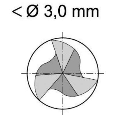 Drážkovacia fréza krátka DIN327 HSSCo8 Z3 3mm FORMAT - obrázek