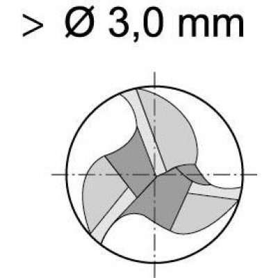 Drážkovacia fréza krátka DIN327 HSSCo8 Z3 3mm FORMAT - obrázek