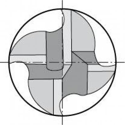 Stopková fréza krátka DIN844 HSSCo8 typ NF Z4 6mm FORMAT - obrázek