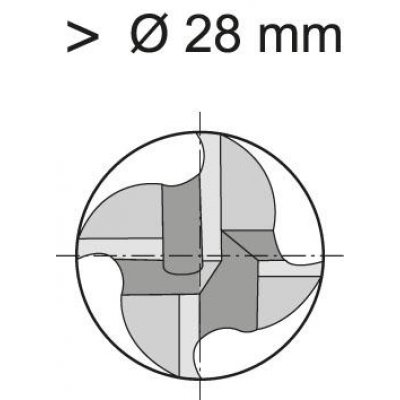 Stopková fréza krátka DIN844 HSS-Co5-PM FIRE typ NRF 6mm GÜHRING - obrázek