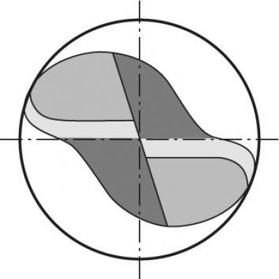 Rádusová fréza krátka tvrdokov TiAlN stopka HB Z2 1,5mm FORMAT - obrázek