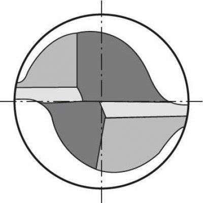 Rádusová fréza tvrdokov TiAlN stopka HA Z2 2mm FORMAT - obrázek