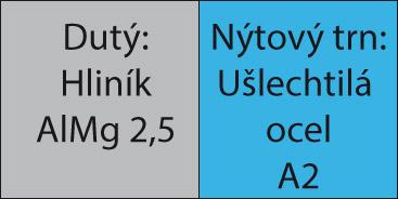 Viacrozsahový trhací nit hliník / VA plochá guľatá hlava 4,8x15mm GESIPA - obrázek